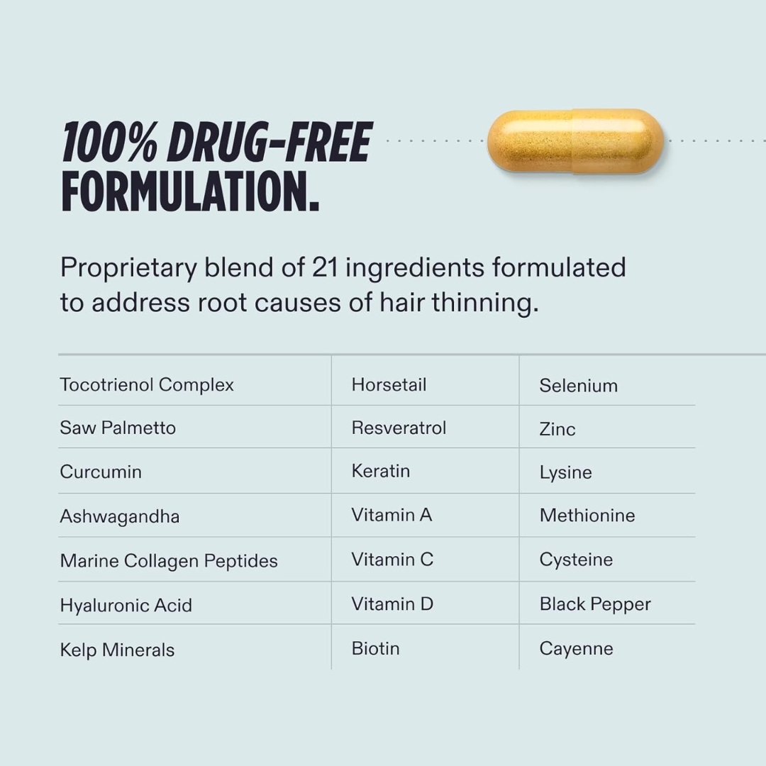Nutrafol Men’s Hair Growth Supplements | Clinically Proven Thicker Hair & Scalp Coverage – 1 Month - Image 5